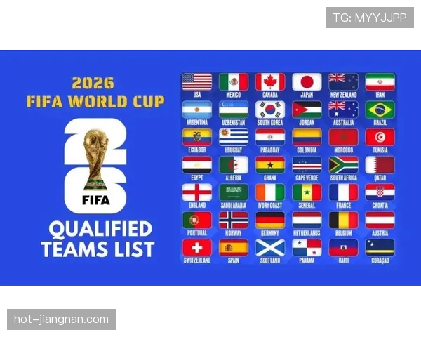 2026世界杯48支球队分12个小组怎么划分每组4队