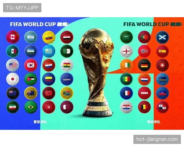 2026世界杯晋级路线如何快速理解