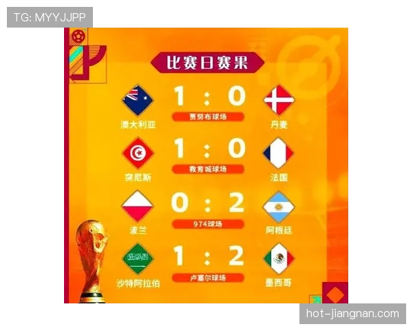 世界杯小组赛热门对决预测：比赛结果影响有多大