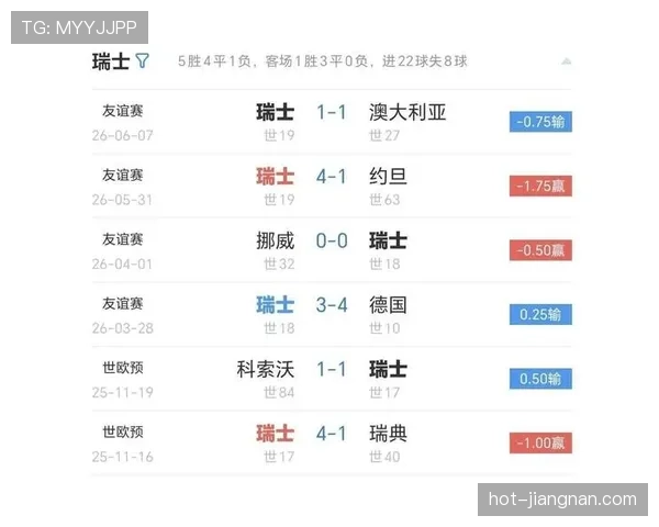 瑞士进入世界杯B组，出线形势全面解析