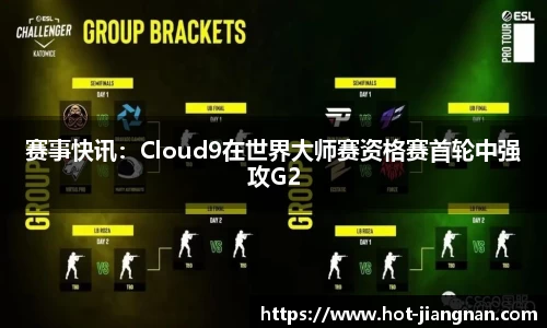 赛事快讯：Cloud9在世界大师赛资格赛首轮中强攻G2